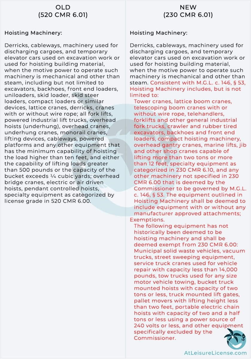 Massachusetts hoisting license - hoisting machinery definition change
